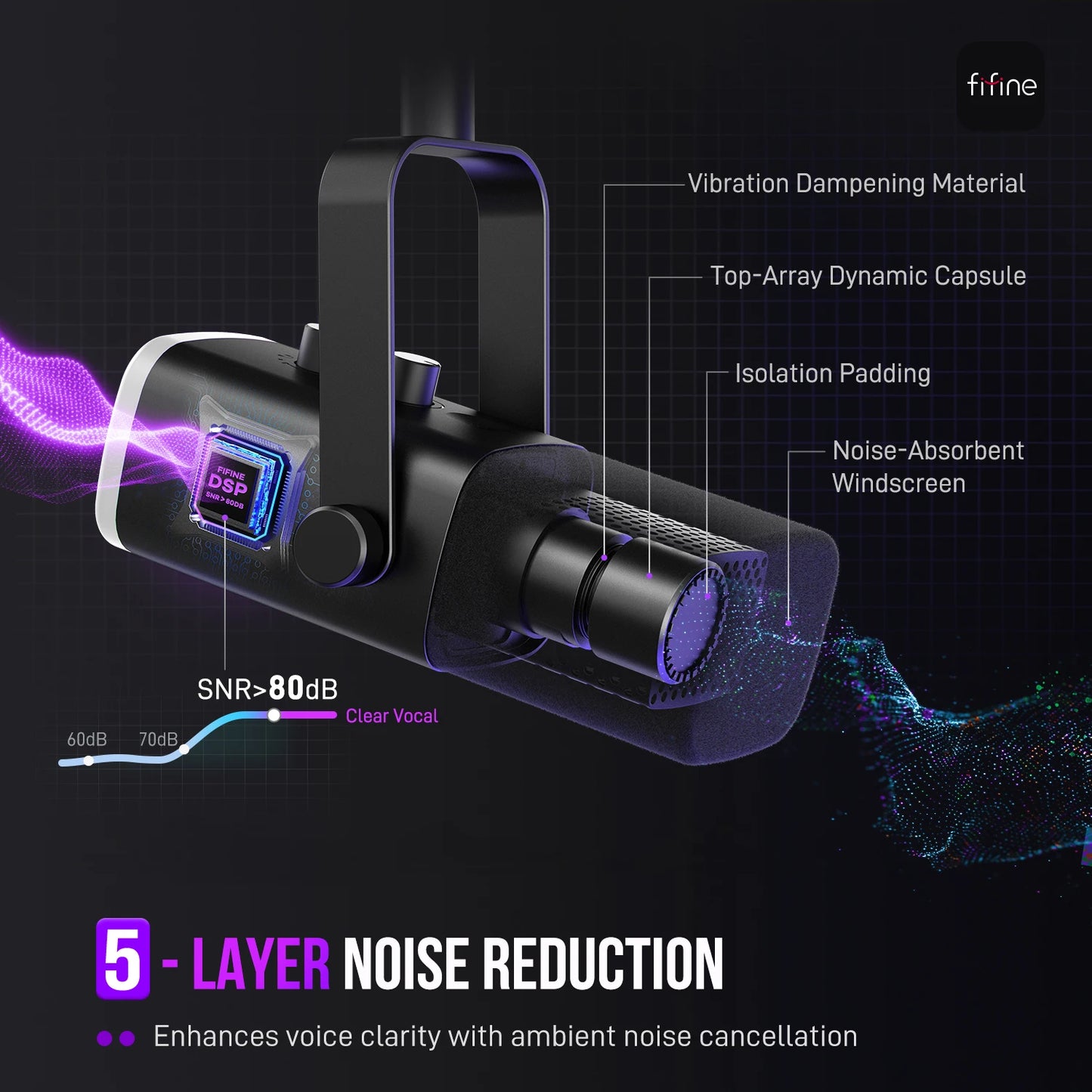 USB/XLR Dynamic Microphone with RGB Control/Headphone Jack/Mute,Mic for PC Gaming Recording Streaming Ampligame-Am8